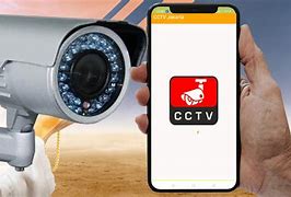 Cctv Jakarta Pusat Online Live